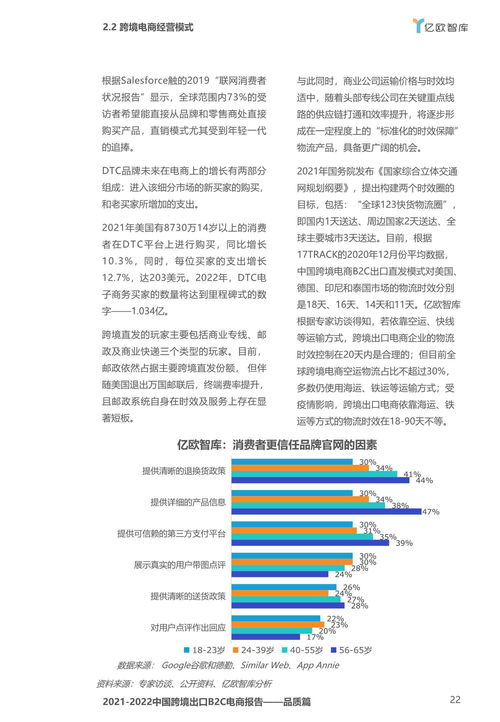 2020 2021中国跨境出口b2c电商白皮书 品质篇