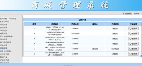基于ssm的网上购物商城系统