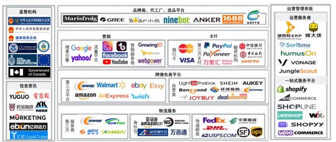 冲击1000亿美元估值!这家神秘的中国公司即将成为全球第三大独角兽